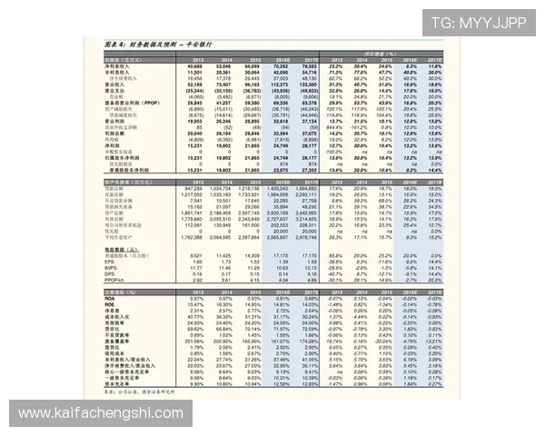 凯发集团凯发官网：用户评价与口碑分析，选择凯发平台的理由