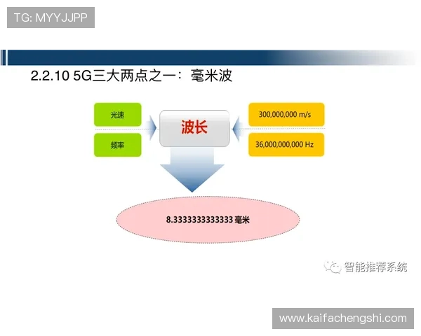 ag真人下載过程中常见问题与解决方案详尽分析指南 ag真人下載过程中常见问题与解决方案详尽分析指南