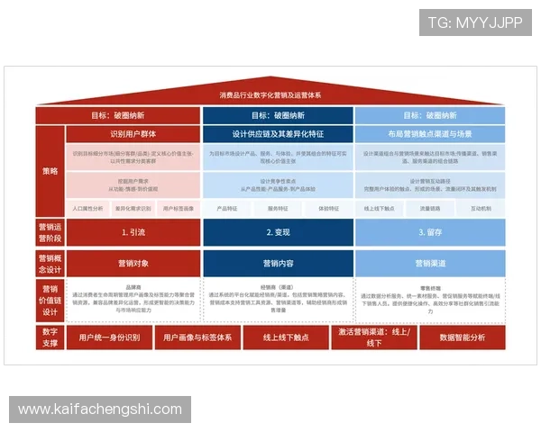 AG贵宾会网站用户体验提升方案分析让每一位玩家都能轻松找到属于自己的娱乐方式