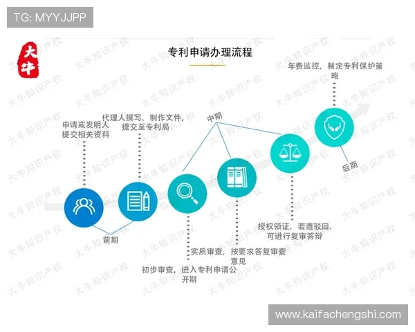 K7真人网站会员注册所需资料及注册步骤全流程详细指导
