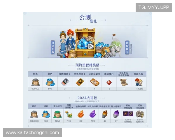 觊发k8娱乐提升游戏品质与玩家满意度的秘籍 觊发k8娱乐提升游戏品质与玩家满意度的秘籍