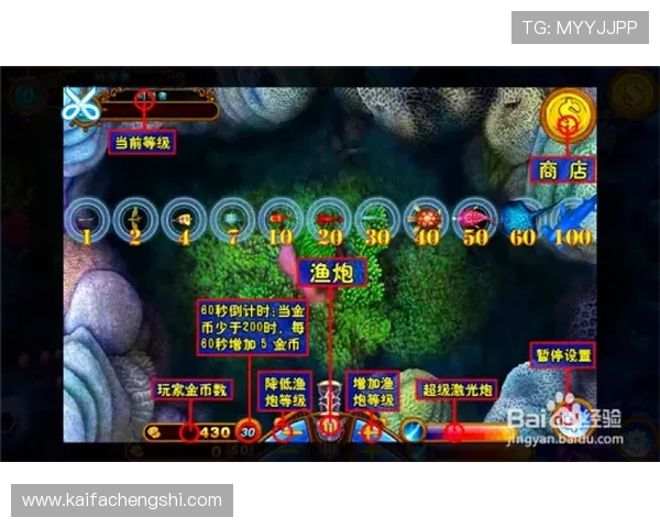 K8电子捕鱼游戏中的高分技巧和赢钱策略全方位解析