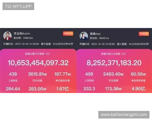 凯发IM体育赛事直播与投注技巧全攻略提升您的赢面和娱乐体验 凯发IM体育赛事直播与投注技巧全攻略提升您的赢面和娱乐体验