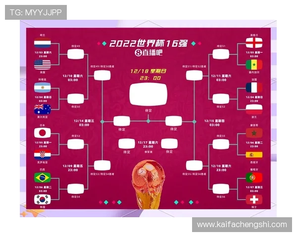 世界杯美国对阵澳大利亚球队排名最新分析与比赛前瞻 世界杯美国对阵澳大利亚球队排名最新分析与比赛前瞻